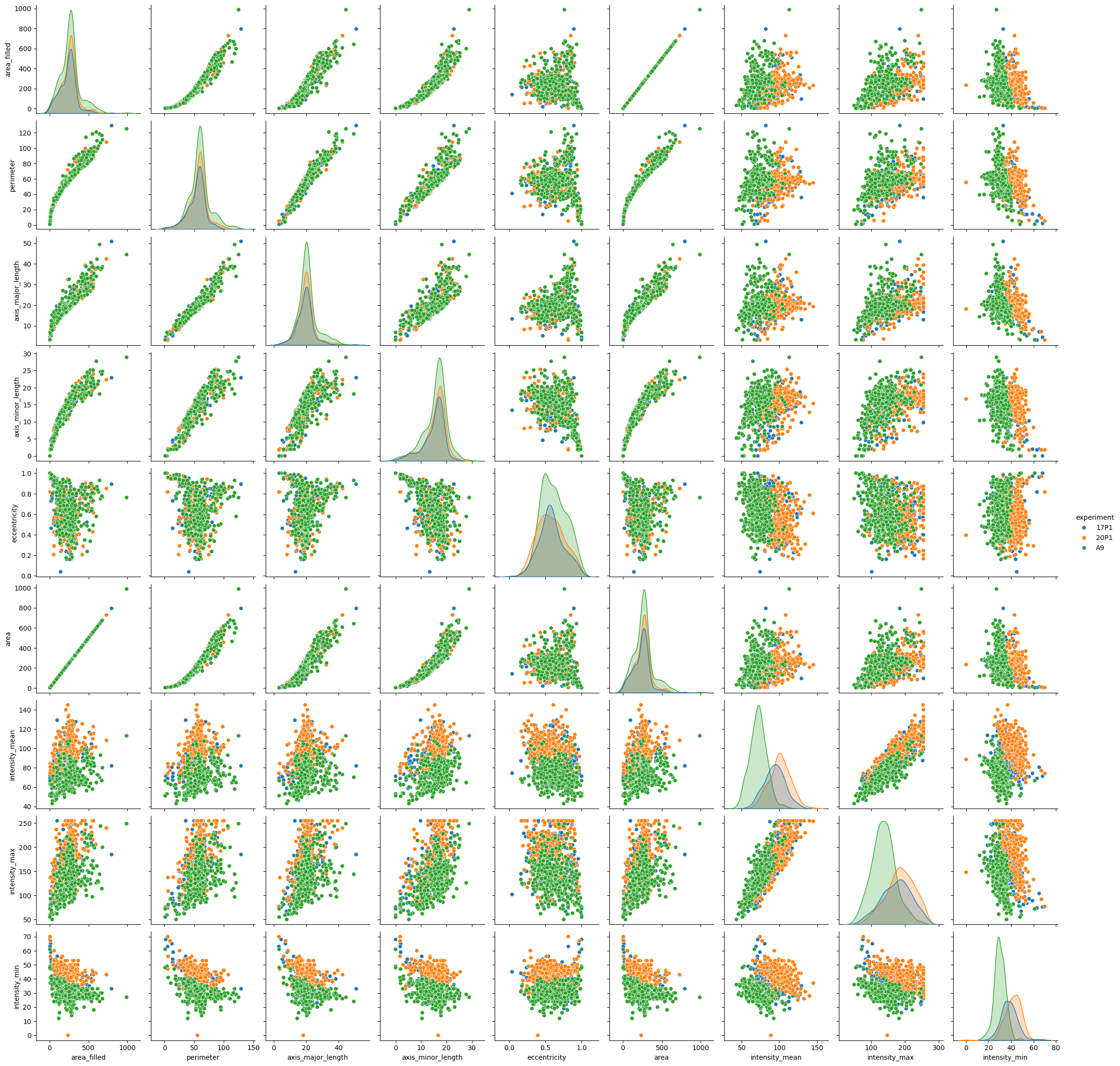 ../_images/d539d089d7187150b619c9b419a9a29de7f57849a70c685cf882866b57aa52cc.png