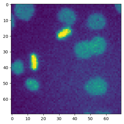 ../_images/5b_matplotlib_subplots_introduction_10_1.png