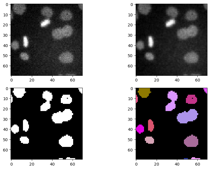 ../_images/5b_matplotlib_subplots_introduction_26_0.png