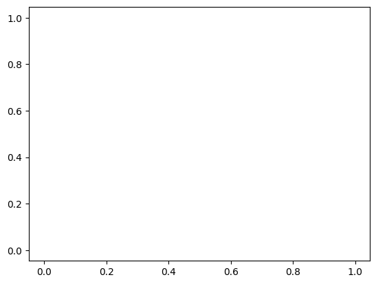../_images/69cd59a626b7c5f6056f26a8216083e43bbcf74732c85fb79663ac13b1f194b9.png