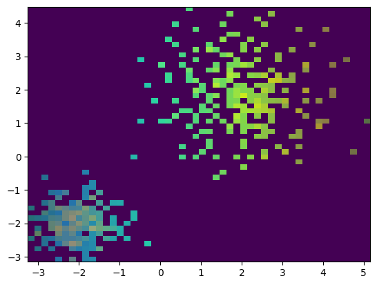 ../_images/a629ee6119b17b52ecf02d2a471e4a6e89b13f3fad8132e25abc5b31850fa12b.png