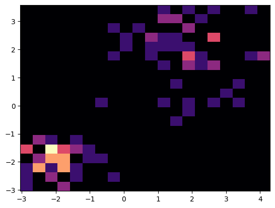 ../_images/db9b33e1c011ada53326ea1f7ff8c6b8c8895b48abd7910a793d488f261440f7.png