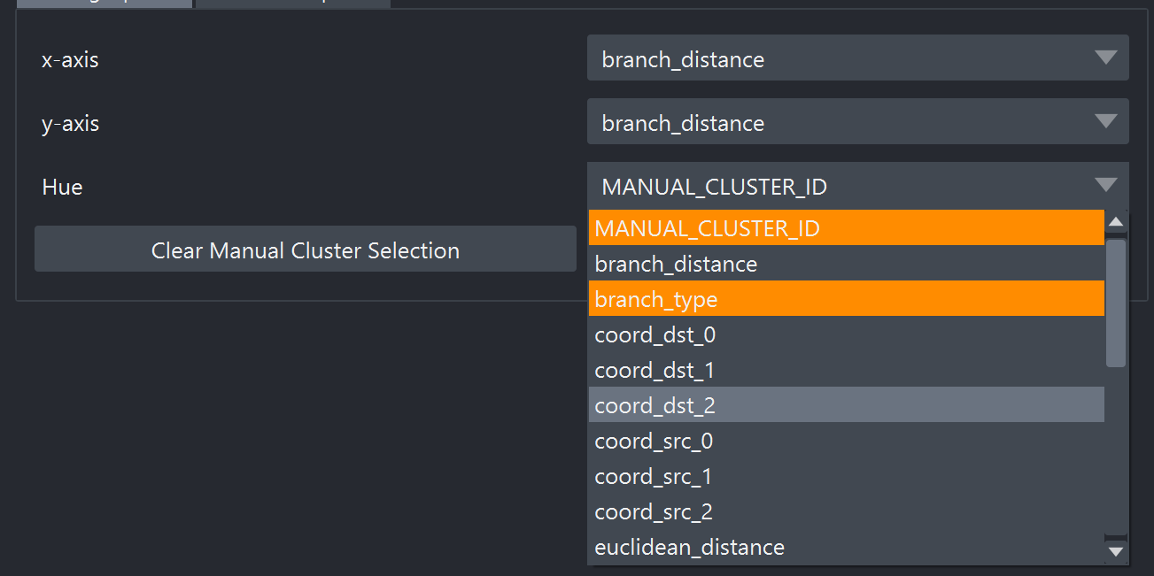 Categorical features in hue selector
