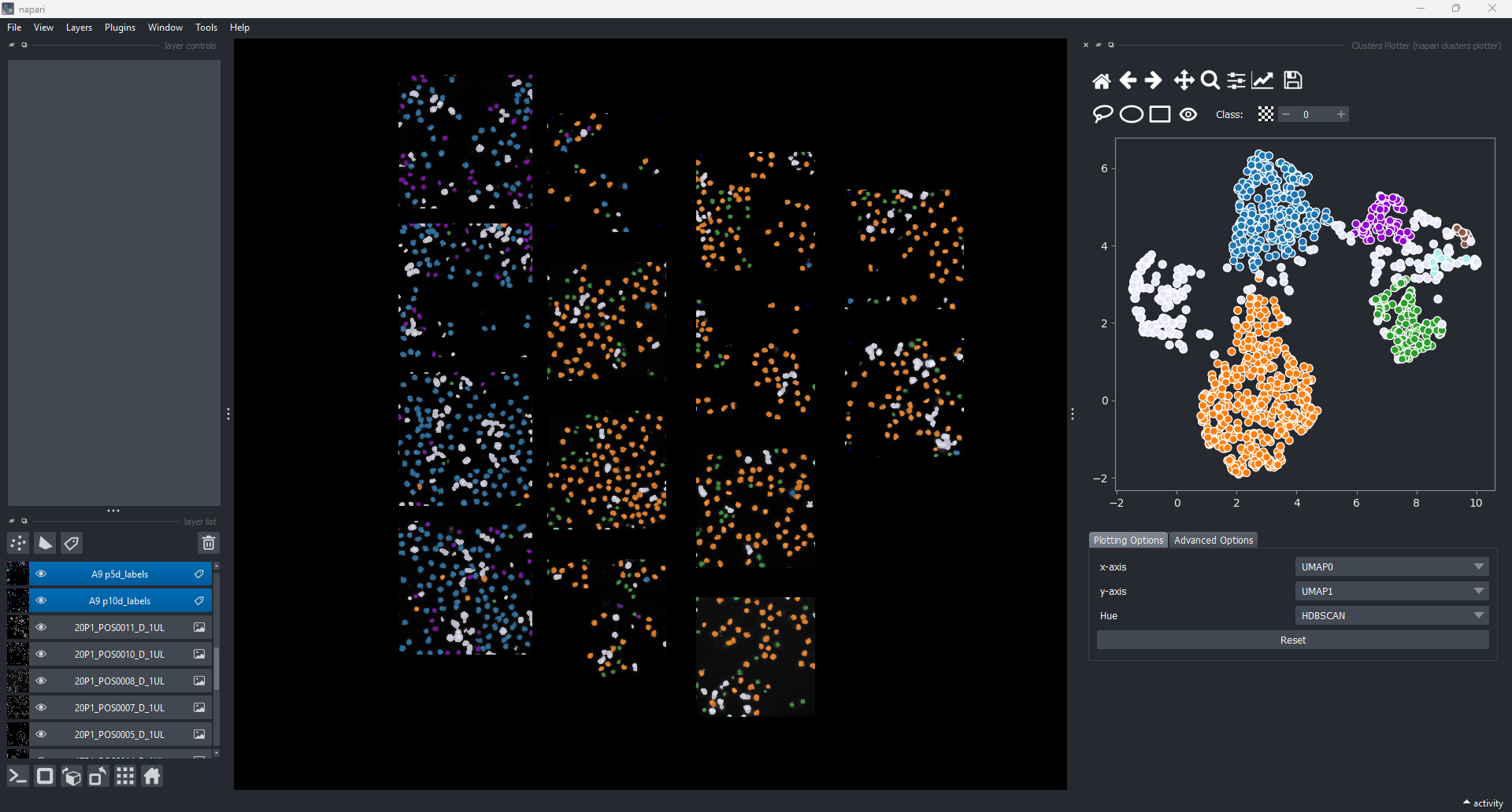 Reslts of cross-layer clustering