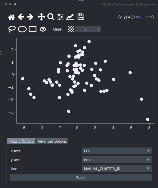 Visualize dimensionality reduction result