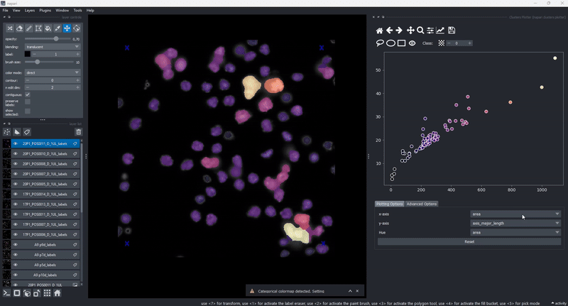 Feature map generation